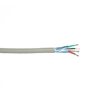 華榮 對絞電纜 0.5mm×5P  (200M/丸)