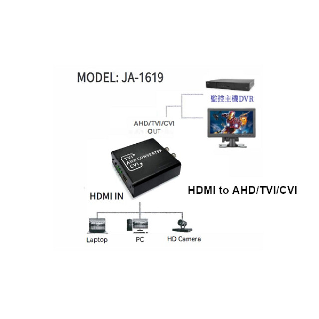 JYAN 致仰 HDMI to AHD/TVI/CVI 轉換器JA-1619