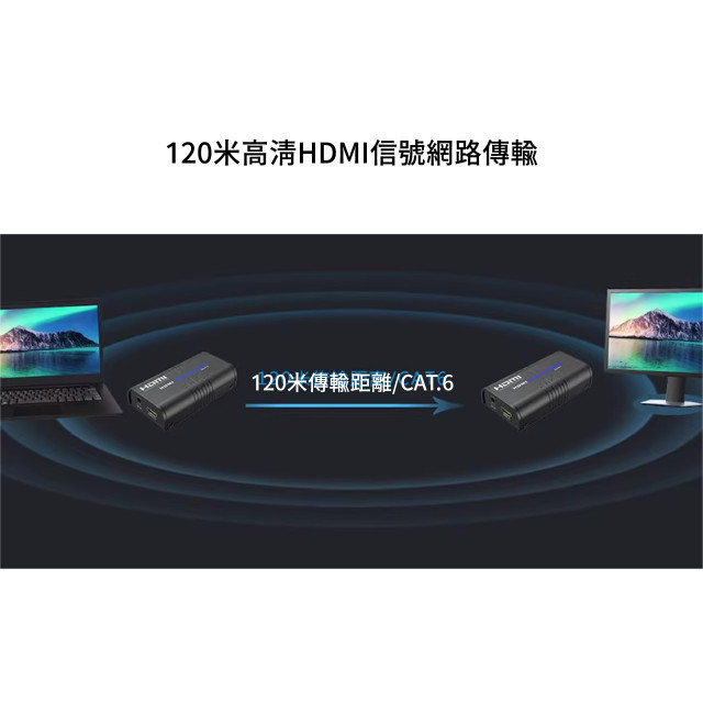 JYAN 致仰 120米 HDMI延長器 (發射T+接收R) JA-1655  