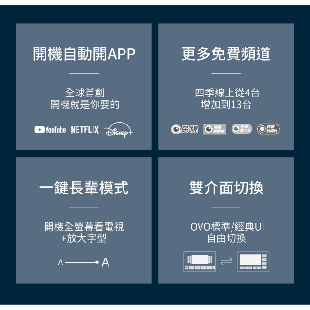 OVO 4K HDR智慧電視盒 B9S
