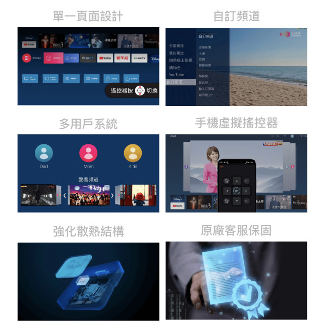 OVO 4K HDR智慧電視盒 B9S