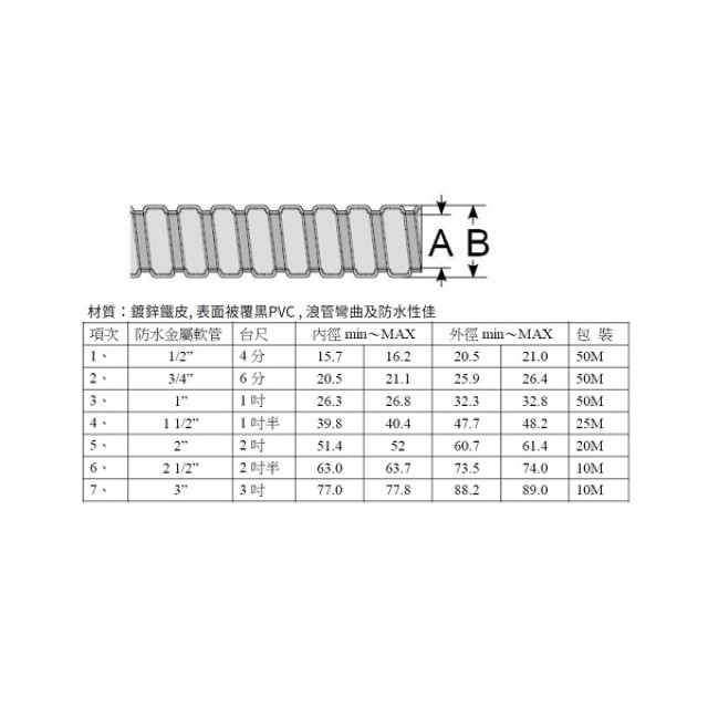 6分防水型金屬浪管 (黑) 50M/丸