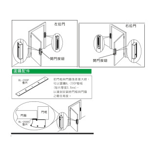 SOCA 日懋科技 門把型磁力鎖 BL-200
