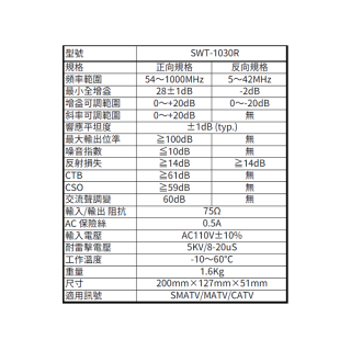 SWT-1030R 雙向放大器 5~1000MHZ