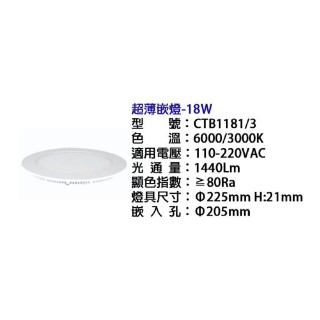 Combo CTB系列 LED超薄型崁燈 18W 白光 
