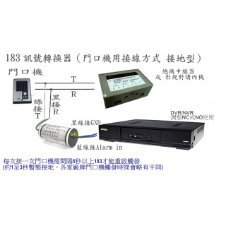 TST 訊號轉換器 (門口機用接地型) TST-183