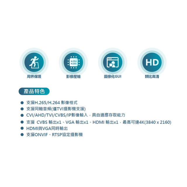 慧友UNIGUARD1_4H