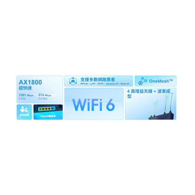 TP-Link 無線雙頻Wi-Fi 6路由器/分享器 Archer AX23 AX1800