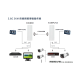 5.8G 3KM 無線網橋傳輸器