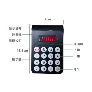 YIJM 義珍 無線式三位數叫號燈鍵盤 (增購) YJ-510