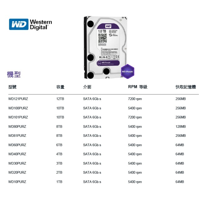 WD 威騰 監控專用硬碟 紫標硬碟 2TB